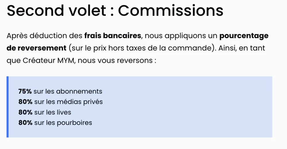 Commissions MYM : pourcentage de reversement au créateur sur abonnements et médias privés